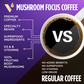 Focus Mushroom Ground Coffee