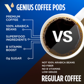 Buy Genius Infused Coffee Online, Keto Friendly - Vitacup – VitaCup