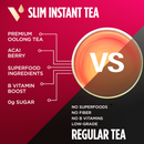 Slim Tea Instant Sticks: For Diet & Metabolism – VitaCup